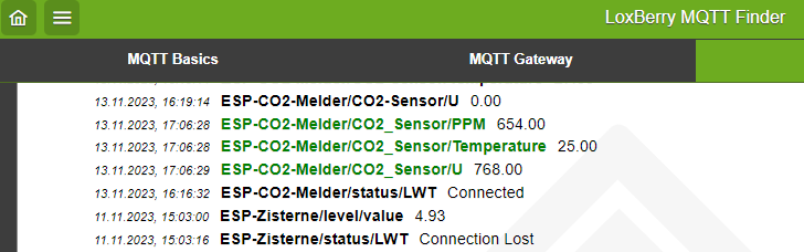 loxberry mqtt finder