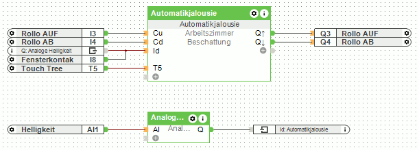 loxone rollo steuerung