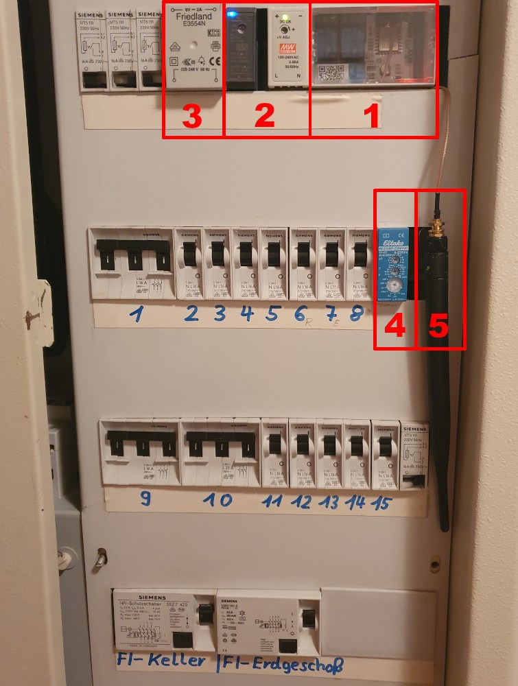 schaltschrank einbau final 2