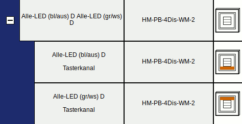 led taster namen