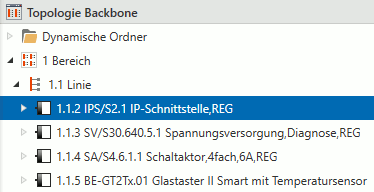 ets topologie